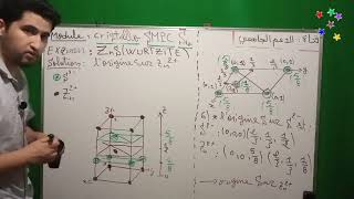 Exemple Examen  Structure ZnS  Wurtzite   Partie 31  Cristallochimie SMPC S4  جميع الأسئلة [upl. by Coulson]