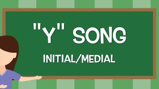 Y InitialMedial Articulation Song [upl. by Acirderf]