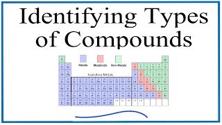 How to Identify Different Types of Chemical Compounds [upl. by Wade]