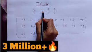 Electronic Configuration Of Elements spdf Pattern Class11  Electronic Configuration Trick [upl. by Henigman]