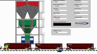 Kanawha Scales and Systems Train Loadout Animation [upl. by Anear]