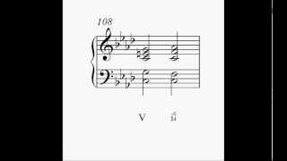 Vivaldi  quotWinterquot Opening  Roman Numerals amp Figured Bass [upl. by Ynneg488]