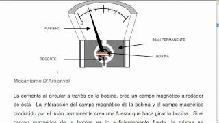 Mecanismo D´arsonval Electrónica [upl. by Mohammed513]