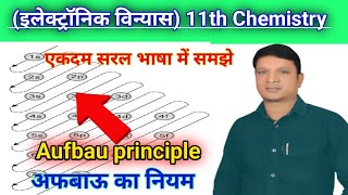 Bihar board Classs12 Aufbau Principle  Aufbau principle Pauli exclusion principle [upl. by Ellimahs]