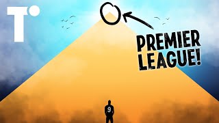 How deep does English football’s pyramid go [upl. by Luisa217]