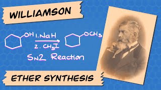 Williamson Ether Synthesis [upl. by Sonaj]