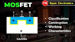 MOSFET  Construction and Working  Lecture 15  Basic Electronics  Diploma  Sujal Mane [upl. by Aan]