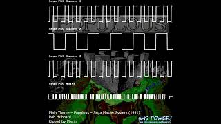 Populous  Sega Master System  Rob Hubbard [upl. by Aicad413]