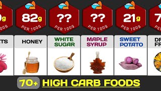 Carbohydrates Food List High CARB Foods Per 100g [upl. by Aramoiz710]