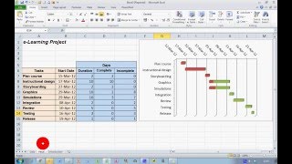 How To Create a Progress Gantt Chart in Excel 2010 [upl. by Michale]