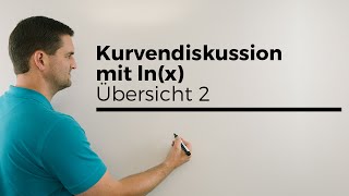 Kurvendiskussion mit lnx Übersicht 2  Mathe by Daniel Jung [upl. by Hanafee693]