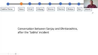 Draupadi Vastraharan did not happen A case study Part 4 [upl. by Colly]