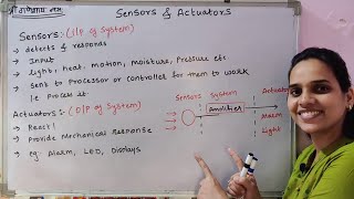 Sensors amp Actuators in Hindi [upl. by Ardisi]