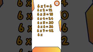 Table Of 6  Multiplication Table 6  Rhymes  zingkidz [upl. by Ydde781]