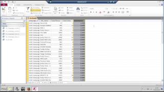 Vicidial SQL Query For List Conversion Rates  Saffwood Communications [upl. by Feodore]