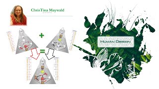 Human Design oder 64keys  wie entsteht eigentlich so ein Chart oder Körpergrafik oder Bodygraph [upl. by Milt914]