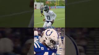 Indianapolis Colts Schedule Prediction for the 202425 NFL Season nfl colts [upl. by Yesac657]