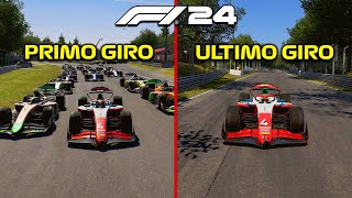 F124 MA AD OGNI GIRO VIENE ELIMINATA UNA MACCHINA [upl. by Einhpets]