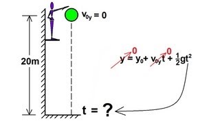 Physics 2  Motion In OneDimension 15 of 22 Free Fall Ex 2 Finding Time [upl. by Barra]