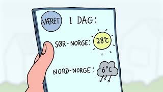 Familien Pumperud  Perfekt temperatur fra nord til sør med Fujitsu varmepumpe [upl. by Kcirdderf479]