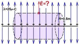 Physics 37 Gausss Law 1 of 16 Line Charge [upl. by Nylevol691]