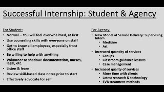 Successful Internship Student amp Agency [upl. by Airitak]