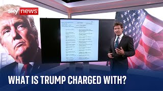 Donald Trump charged with forgery and racketeering in Georgia [upl. by Grimbal]