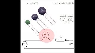 الفرق بين Varistor وThermistors في الدائرة الالكترونية [upl. by Jacques451]