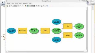 ArcMap Modelbuilder and Toolbox Creation [upl. by Vinita944]