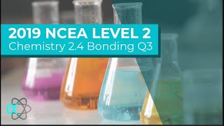 Chemical Bonding Class 11 One Shot  Repeated MCQ  NEET 2025 Preparation [upl. by Sahc607]