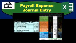 Payroll Expense Journal EntryHow to record payroll expense and withholdings [upl. by Oesile581]