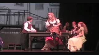 Oom Pah Pah from Oliver the Musical [upl. by Eiryt]