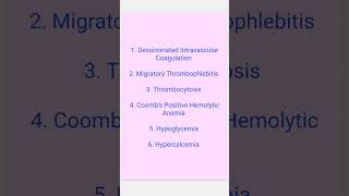 Para neoplastic syndrome in Mesothelioma [upl. by Valaree]