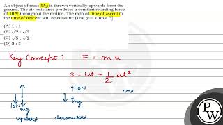 An object of mass \5 kg\ is thrown vertically upwards from the ground The air resistance prod [upl. by Aniad897]