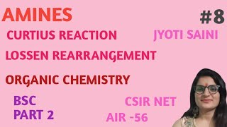 Curtius Reaction Lossen Rearrangement Organic Chemistry Bsc Part 2 [upl. by Arimas659]