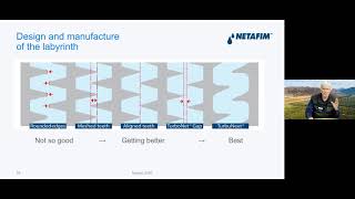 Inside a quality dripper  Netafim Webinar at Nampo Virtual [upl. by Arick]