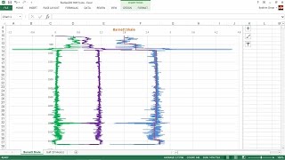 Reservoir Geomechanics HW1 Calculating Overburden Stress [upl. by Carder132]