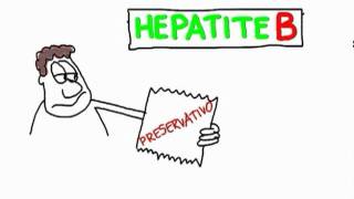 Hepatite por que você não pode ignorar esta epidemia [upl. by Yrod]