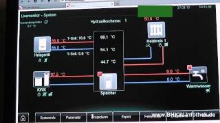 Kritische Sicherheitslücken in Heizungen am Beispiel des Vaillant ecoPOWER 10 [upl. by Haropizt]