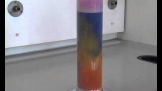 Chemistry of the group 2 elements reactions with water [upl. by Natsreik]