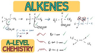 AQA ALevel Chemistry  Oxidation of Alcohols [upl. by Rennob]