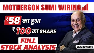 Motherson Sumi share analysis  Motherson Sumi latest news  Samvardhana Motherson Group [upl. by Hsara]