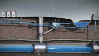 Sewer System Animation for Public Works  MMSD [upl. by Hootman103]