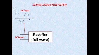 Series Inductor Filter [upl. by Attennaej]