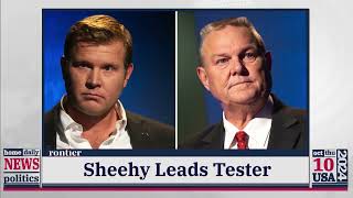 Montana Shock Poll Tim Sheehy Surges Ahead of Jon Tester by 8 Points [upl. by Anair]