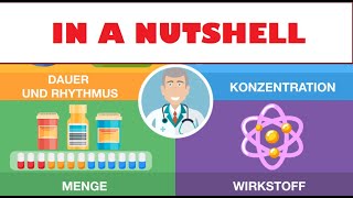 👩‍⚕️AntibiotikaWas man wissen muss👨‍⚕️Einfach erklärt Resistenz Nebenwirkungen Wirkungsweise [upl. by Miculek]