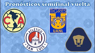 Pronósticos semifinal vuelta Liga MX  A2023 [upl. by Gilead]