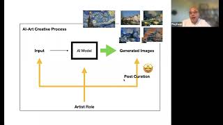 CVPR 2022 EC3V workshop Keynote by Dr Ahmed Elgammal [upl. by Aroda374]