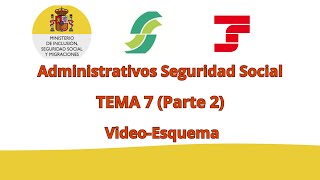 TEMA 7 Admins SS Parte 2 [upl. by Eidnil874]