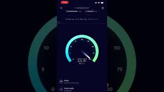 A NBN alternative IINET speed test with iiNet fibre Cable broadband 2021 [upl. by Innavoij]